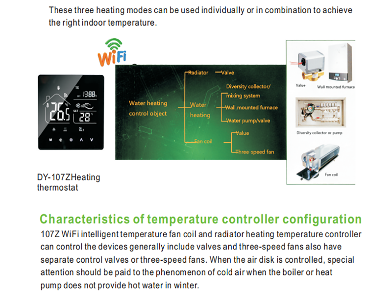 How Does an HVAC Thermostat Revolutionize Comfort Control?